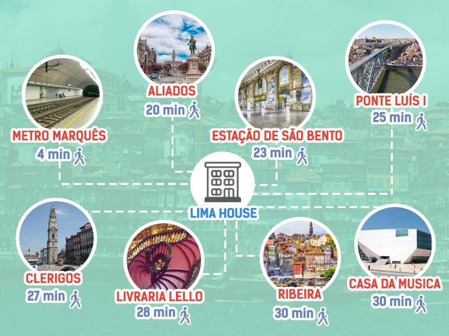 شقة Lima House بورتو المظهر الخارجي الصورة